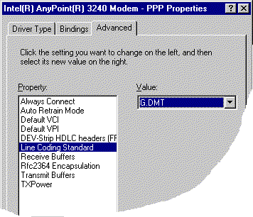 Intel Modem modulation